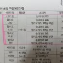 구립 헬리오가람어린이집
