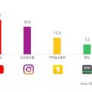 인광고 이미지