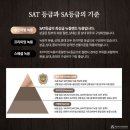 녹용은 암도 피한다? 녹용의 과학적 효능 남양주 호평동한약잘짓는한의원