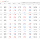 완암로-2 이미지