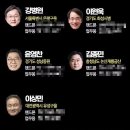 박찬대 “文 포함된 ‘수박 7적’ 포스터 제작자 형사 고발 검토” 이미지