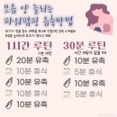 러브더모어 | [모유수유 리포트] 모유 양 늘리는 3가지 핵심 방법/파워펌핑유축 &amp; 마더러브모어밀크 후기 포함