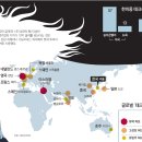 치열목장 이미지