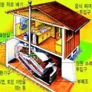 [환경과 사람] 생태주택 길라잡이. 이미지