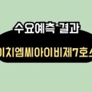 에이치엠씨아이(주) 이미지