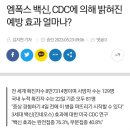 [일반] 엠폭스도 백신 여러번 맞추려고 빌드업 하네 ㅋㅋ 이미지