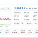 (주)비엘건설
