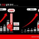 미르건설기계