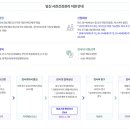 맘편한여성의원 이미지