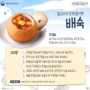 달콤한 밥상