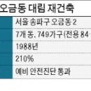 오금대림아파트 이미지