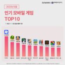 지에스렌트리스 이미지