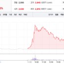 [필로시스 장외주식] 검체채취키트의 매출의 본격화! 이미지