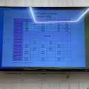 업타운필라테스신설점 | 신설동 필라테스 업타운 필라테스 신설점 후기
