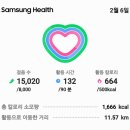 집사람하고용이비인후과진료를받고상해짬뽕식당에서야끼우동을시켜점심을먹고스마트폰으로농민수당신청지좌걸황산할매영전에조문 15,020보11.54km 이미지