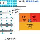 테마보석사우나 이미지