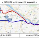 서부부동산중개 이미지