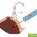 유앤유외과의원 이미지