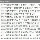 용연로 50번길 네이버블로그