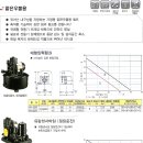 한일상사 티스토리