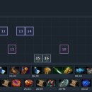 연금술사 이미지