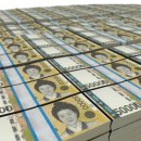 (주)윈스소프트 | 국내반응- 직장인 블라인드 &#34;순자산 20억 모은 후기와 느낀점&#34;