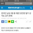 양남 미러링이 효과적인 이유 이미지