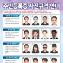증명당 - 창원시 마산합포구 월영남로 2-1 | 증명당