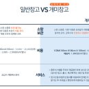 거품창고