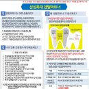 삼성덴탈 네이버블로그