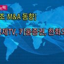 ㈜한국경제티브이 이미지