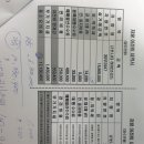 신대동카 이미지