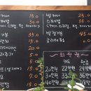 심지네일