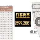 성강지식산업센터 이미지