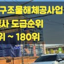 (주)광진이엔씨 네이버블로그