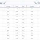 강진청자축제 이미지