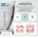 예인미의원 이미지