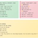 모아신통공인중개사사무소 | 신통기획 모아타운 차이점 완벽 비교: 우리 동네는 어떤 게 맞을까?