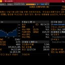 한국컴퓨터(054040-이동통신단말기LCD모듈부품제조) 이미지