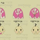 코비한의원 이미지
