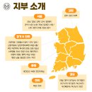 쉽게 그리는 일상 스케치 이미지