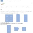 종이접기 NEW | [백준] 16504번 - 종이접기 [Java]