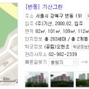 기산아파트 이미지