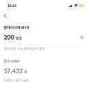 트래블인코타 이미지