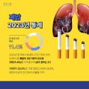 다스람요양병원 이미지