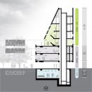 부동산 규제와 제도 이미지