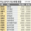 김창준치과의원 한국경제