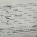 민트소아청소년과의원 이미지