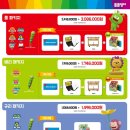 튼튼영어베이비리그천안센트럴센터