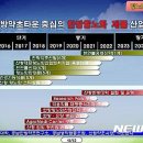 자연애산업개발(주)